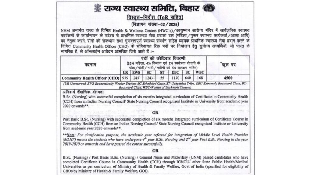 bihar cho recruitment 2025 vacancy