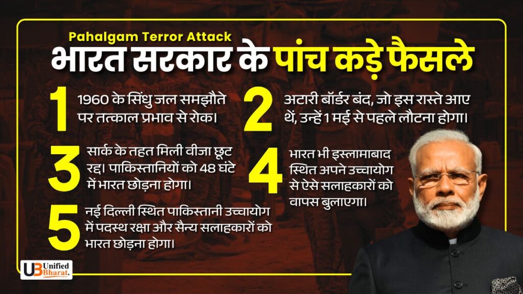 pahalgam-terror-attack-ccs-five-major-decisions-cover