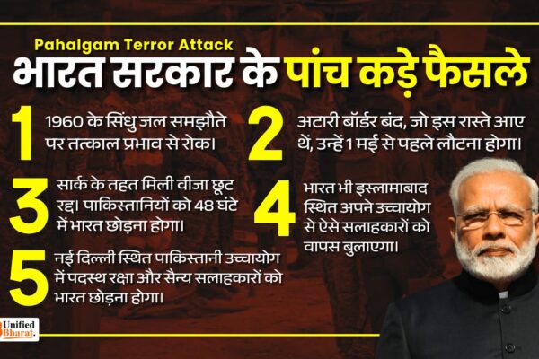 pahalgam-terror-attack-ccs-five-major-decisions-cover