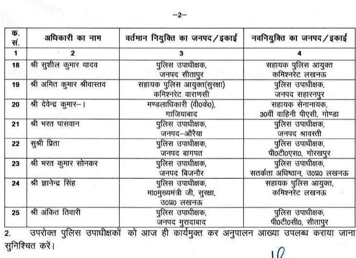 Transfer List