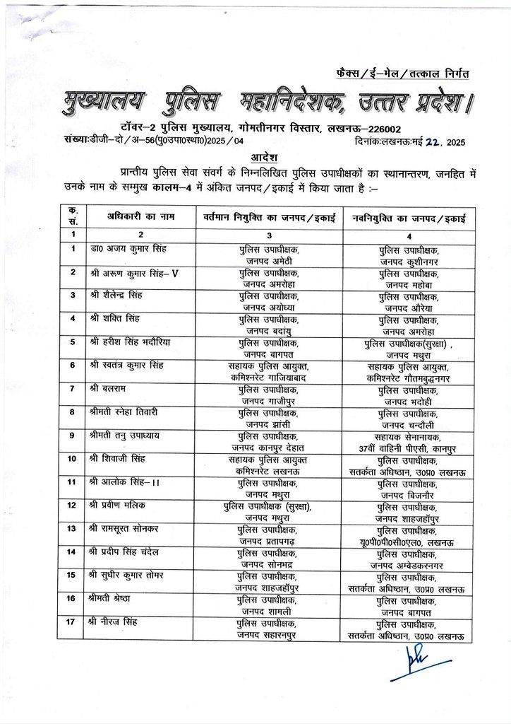 Transfer List