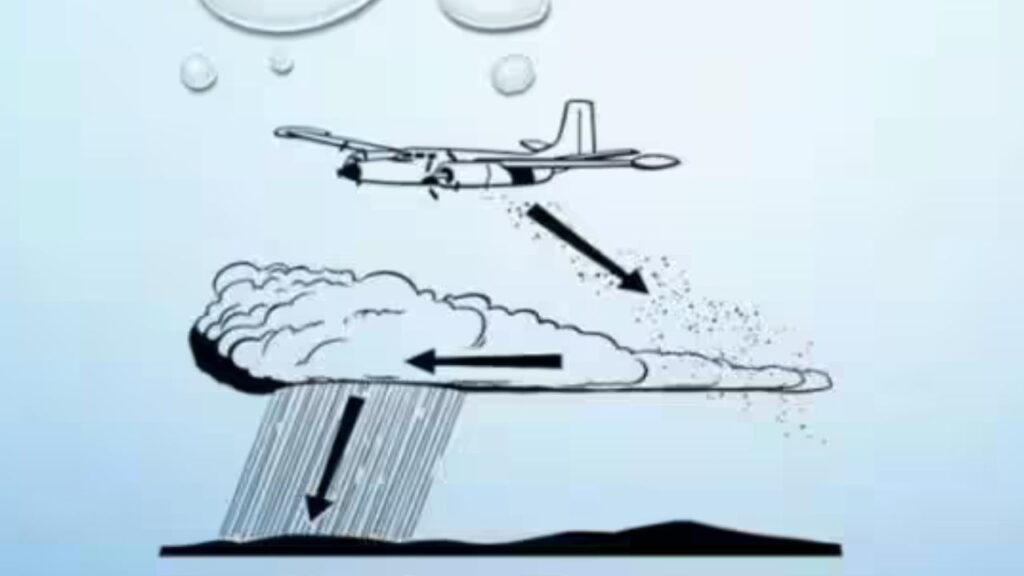 Artificial Rain