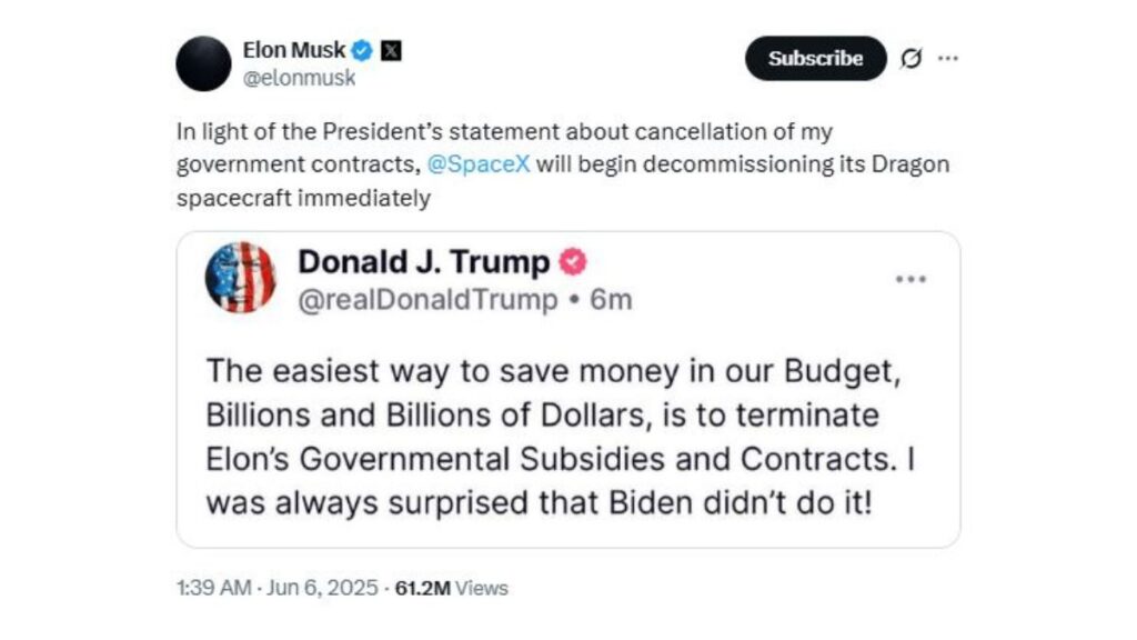Elon X Post