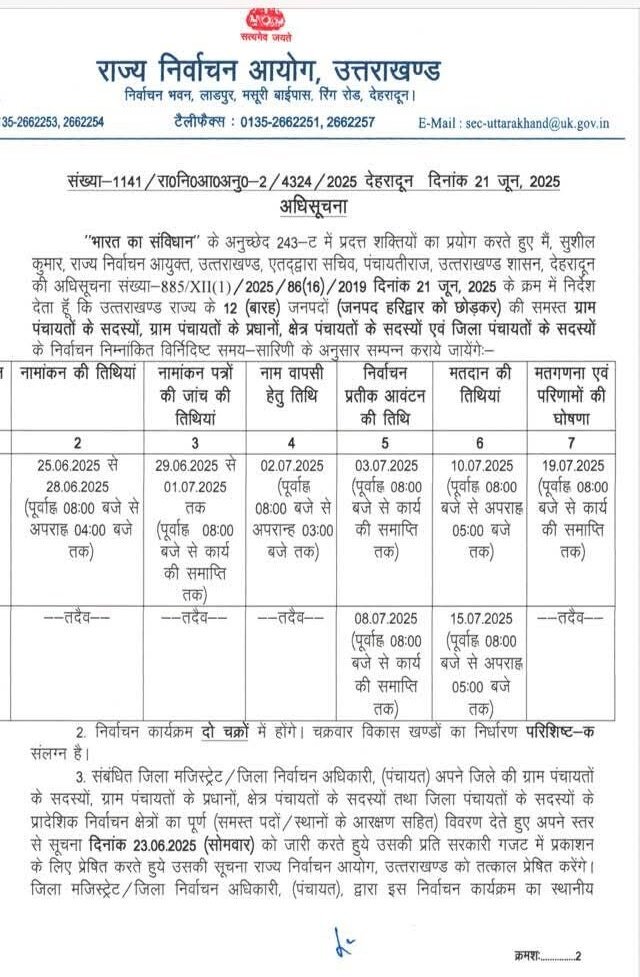 Uttarakhand Panchayat Chunav