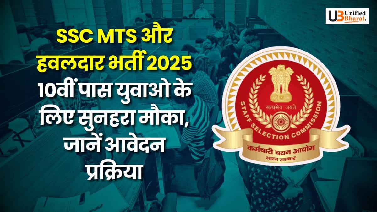 ssc-mts-recruitment-2025-for-10th-pass-apply-now