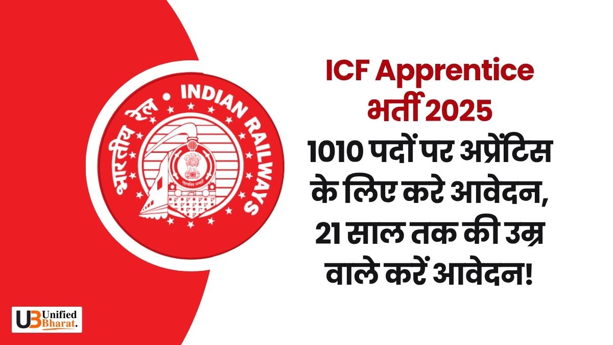 icf-apprentice-2025-apply-1010-posts
