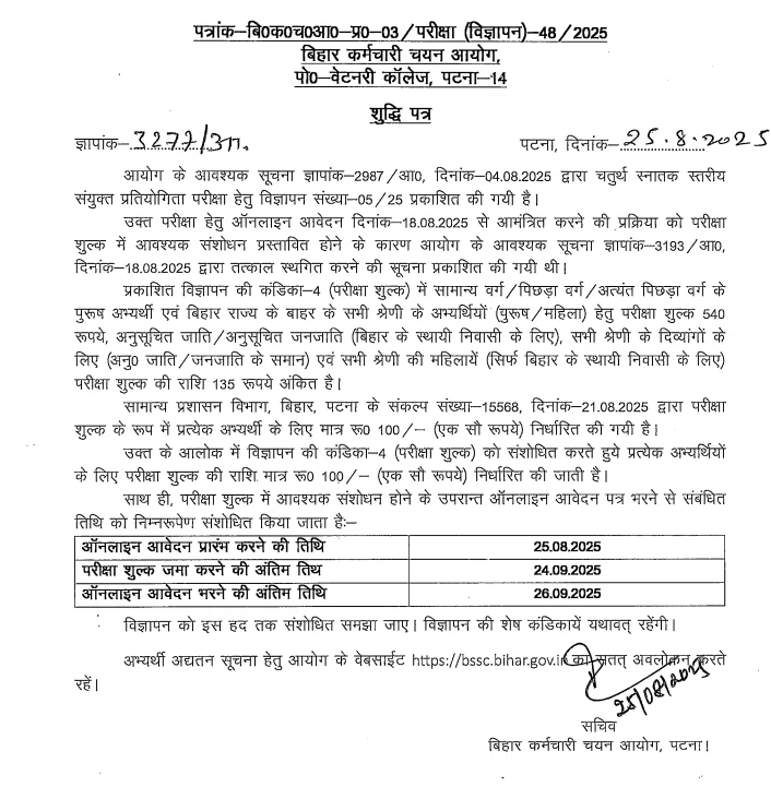 BSSC CGL 4 2025