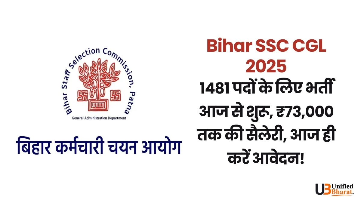 Bihar SSC CGL 2025