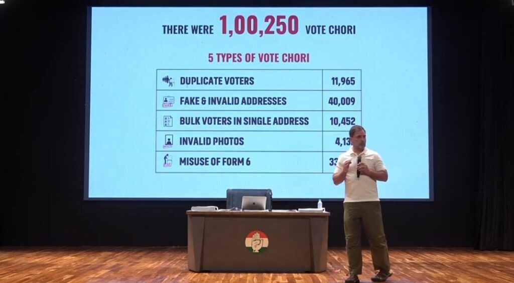 ECI vs Rahul Gandhi