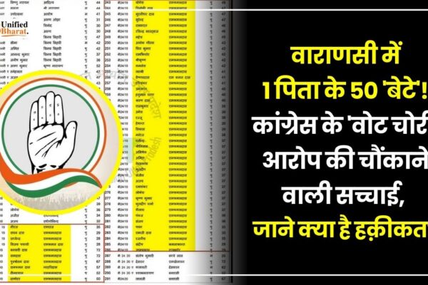 Political controversy in Varanasi voter list