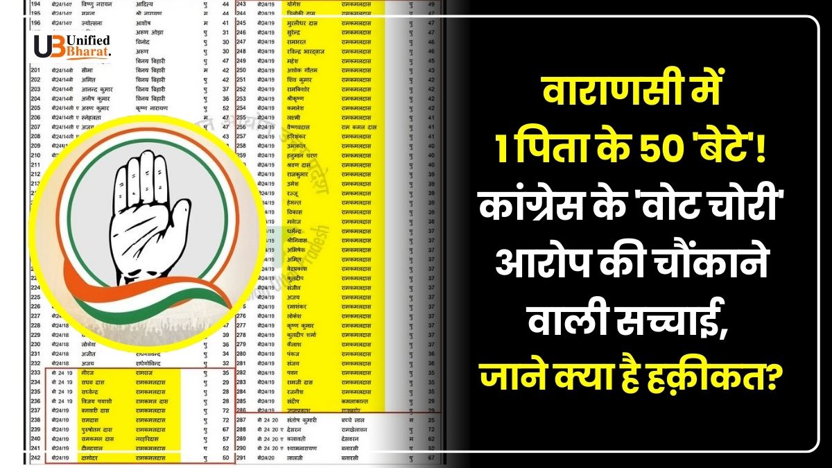 Political controversy in Varanasi voter list