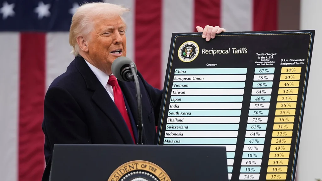 Trump Tariff