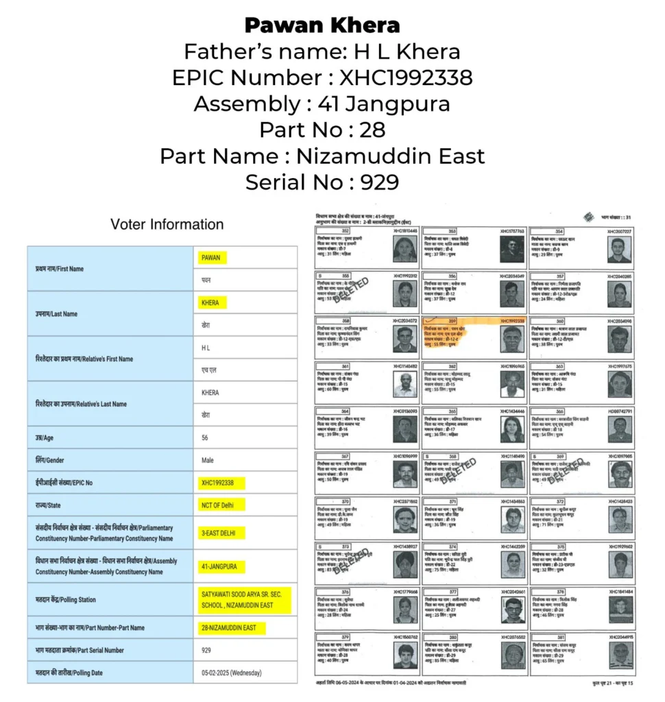 Pawan Khera Voter ID Details