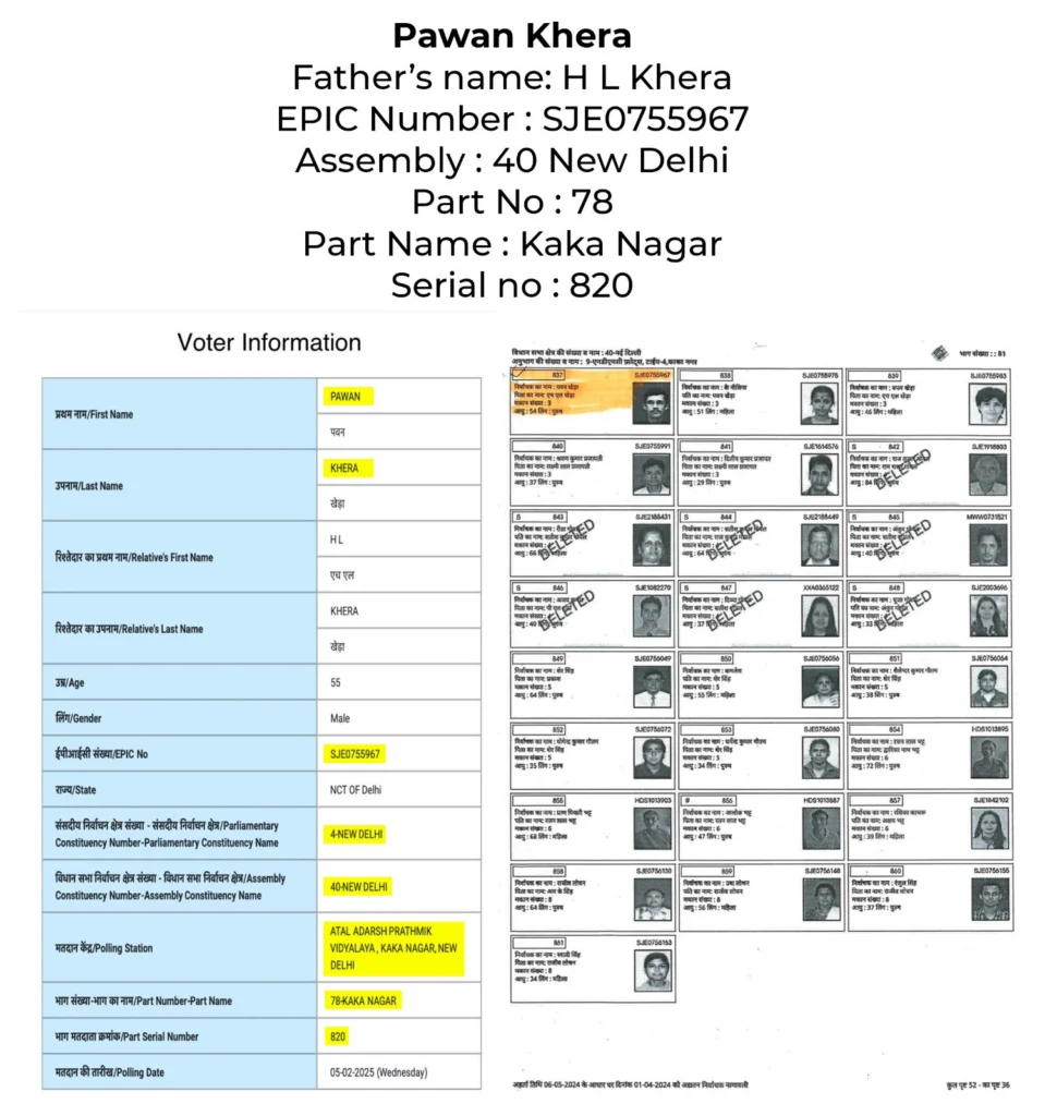 Pawan Khera Voter ID Details