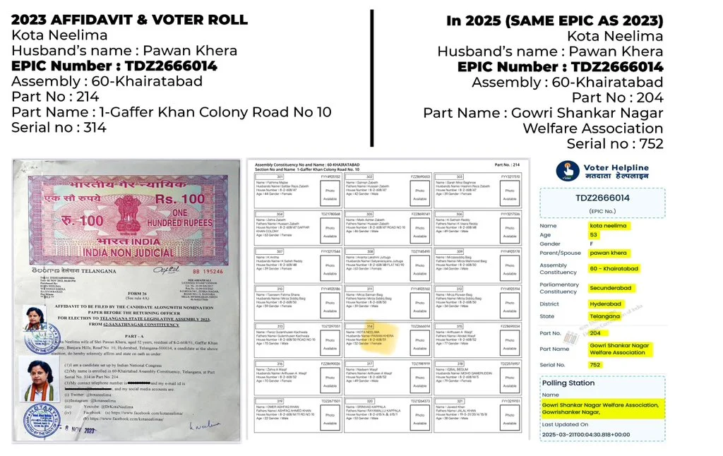 Pawan Khera's Wife Voter ID Details