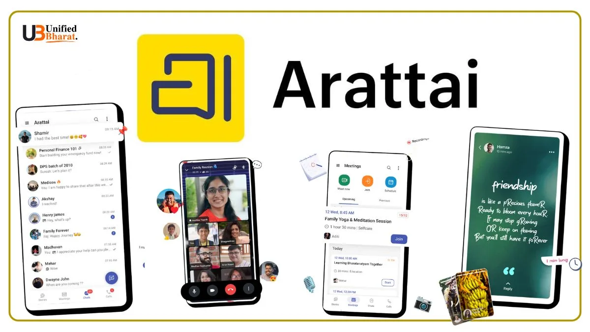 Arattai India's Messaging App