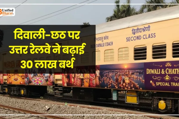 Indian Railways Boosts Diwali-Chhath Travel with 30 Lakh Extra Berths