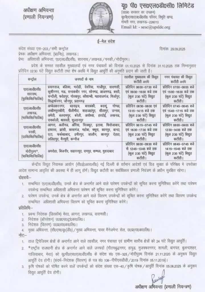 UP Power Cuts in Octobe